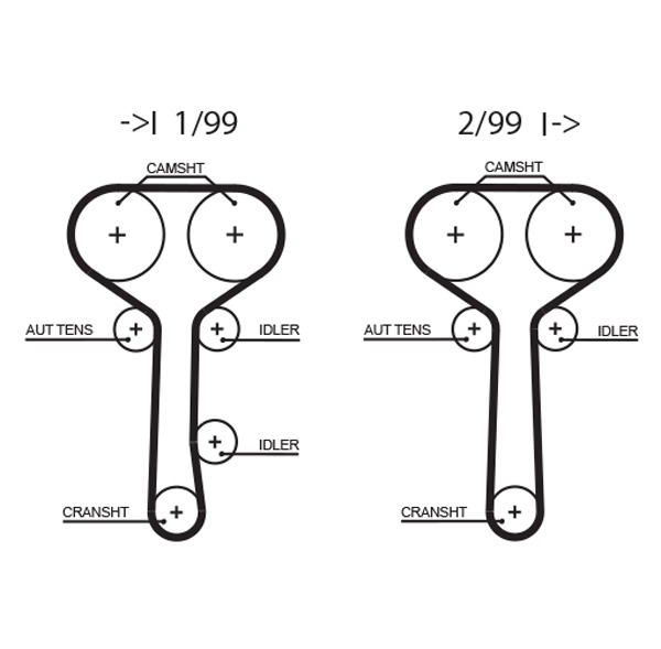 GATES Tandrem 5508xs for FORD MAZDA FORD USA