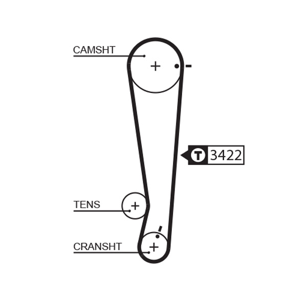 GATES Tandrem 1511rm for KIA