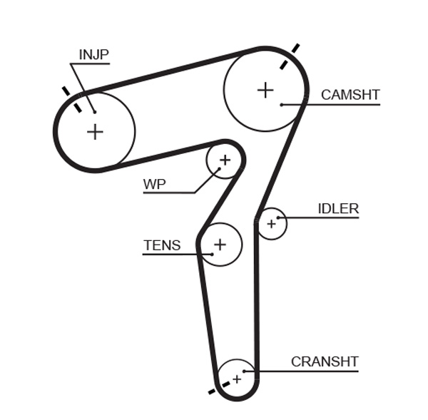 GATES Tandrem 5684xs for JEEP FIAT GENERAL MOTORS