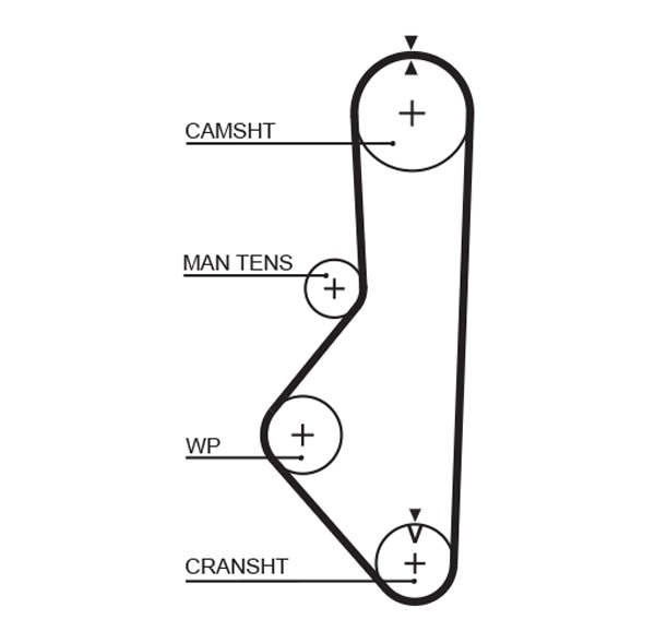 GATES Tandrem 5149xs for MAZDA