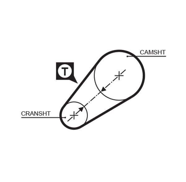 GATES Tandrem 5014 for FIAT FSO SEAT