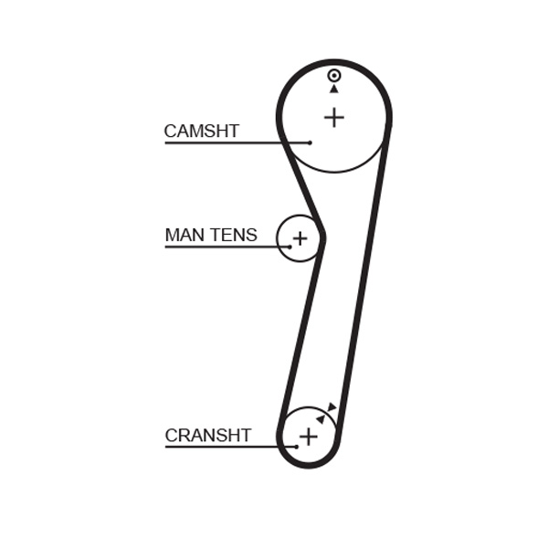 GATES Tandrem 5029 for TRIUMPH