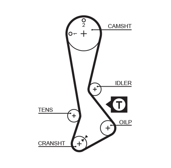 GATES Tandrem 5197xs for TOYOTA