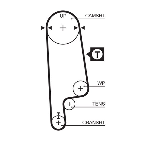 GATES Tandrem 5232xs for HONDA