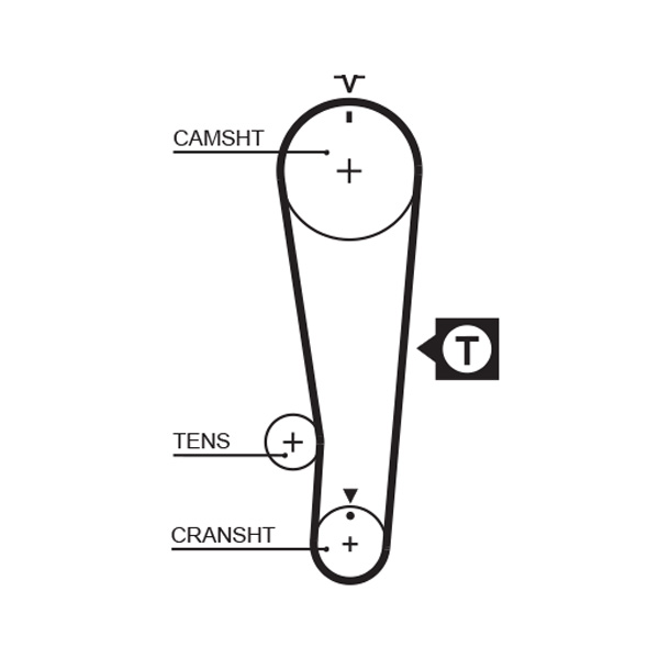 GATES Tandrem 5284xs for MITSUBISHI SUZUKI