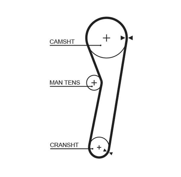 GATES Tandrem 5365 for DAIHATSU