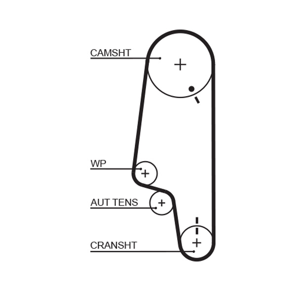 GATES Tandrem 5428xs for VW