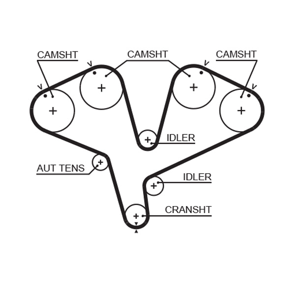 GATES Tandrem 5453xs for VAUXHALL SAAB SATURN CADILLAC