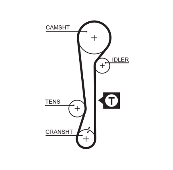 GATES Tandrem 5479xs for HYUNDAI KIA