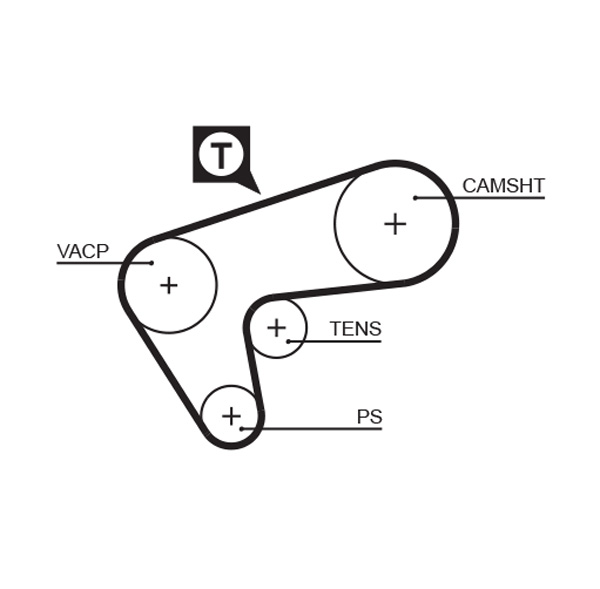 GATES Tandrem 5513xs for RENAULT
