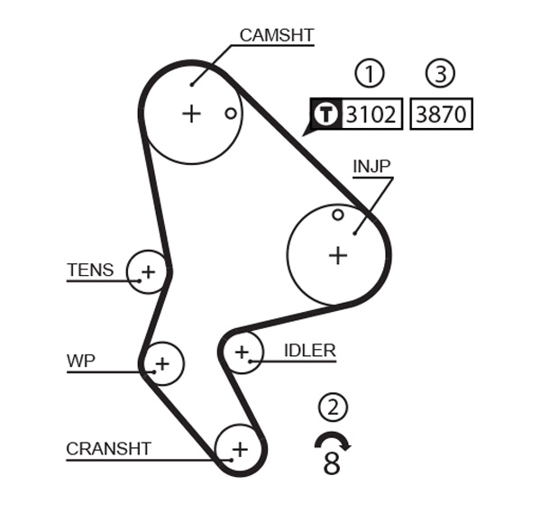 GATES Tandrem 1523rm for TOYOTA PEUGEOT FIAT