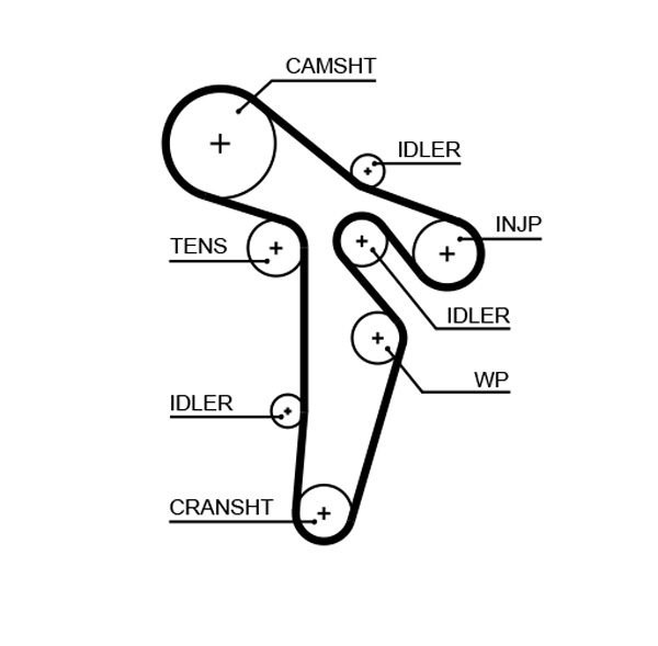 GATES Tandrem 5648xs for VW