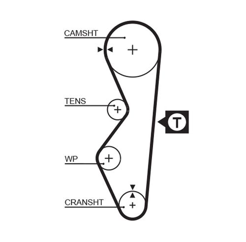 Produktbillede for Tandrem