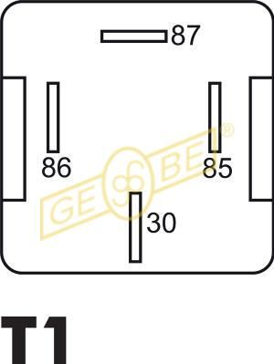 GEBE Relæ, arbejdsstrøm 995101