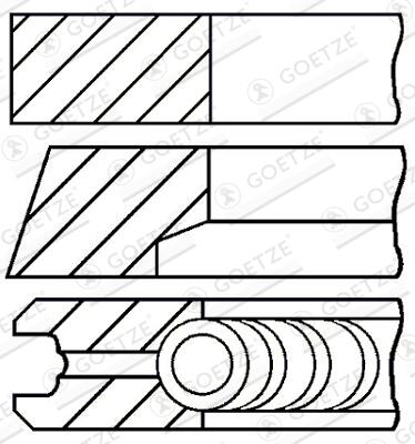 GOETZE ENGINE Stempelringsæt 0812480000 for FIAT