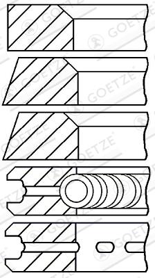 GOETZE ENGINE Stempelringsæt 0829280000 for NISSAN