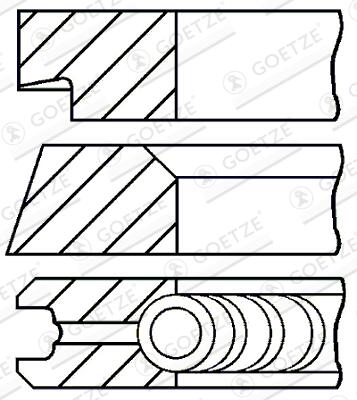 GOETZE ENGINE Stempelringsæt 0814540000 for FIAT