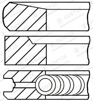 GOETZE ENGINE Stempelringsæt 0843170000