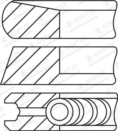 GOETZE ENGINE Stempelringsæt 0843520000 for RENAULT
