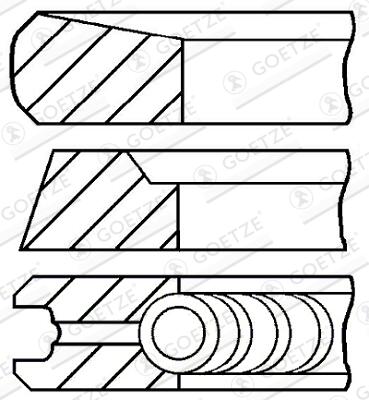 GOETZE ENGINE Stempelringsæt 0843610000 for NISSAN