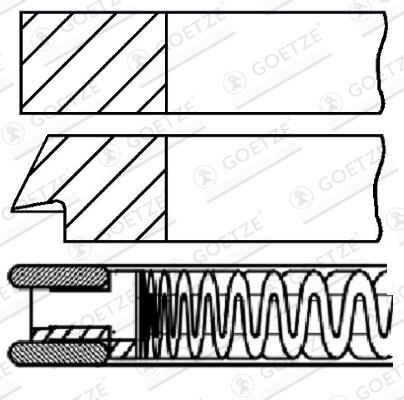 GOETZE ENGINE Stempelringsæt 0842440700