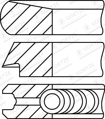GOETZE ENGINE Stempelringsæt 0845240700