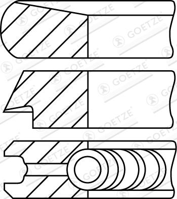 GOETZE ENGINE Stempelringsæt 0845310000