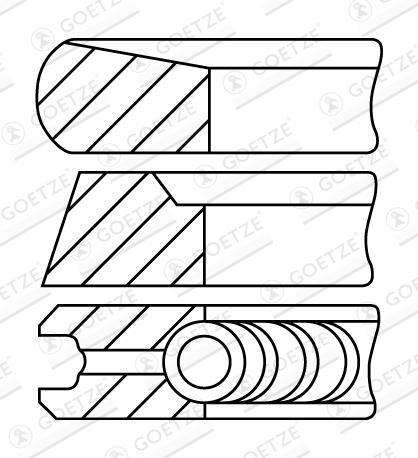 GOETZE ENGINE Stempelringsæt 0845260000 for NISSAN