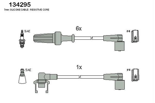 ASTEMO Tændkabelsæt 134295 for RENAULT