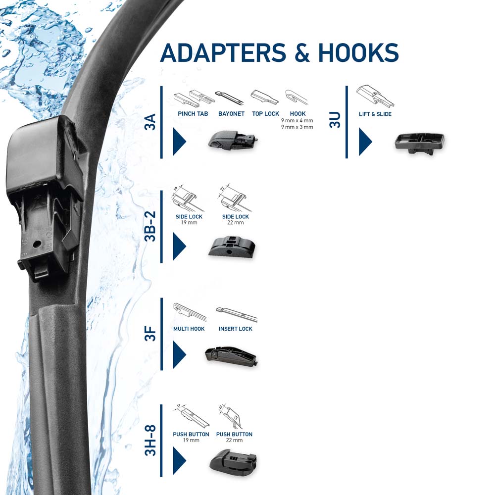 HELLA Viskerblad 9XW 358 053-191 foran for FORD