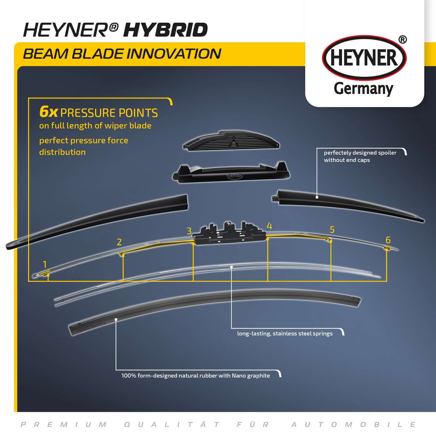 HEYNER Viskerblad 020140 foran