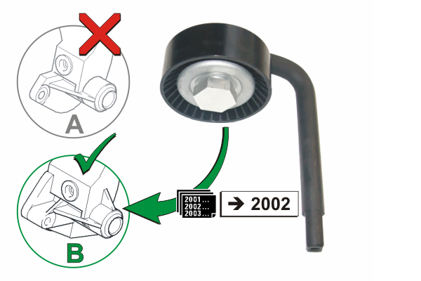SCHAEFFLER INA Strammehjul, kilerem 531079010 for BMW LAND ROVER