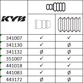 KYB Støddæmper 351007 bagaksel