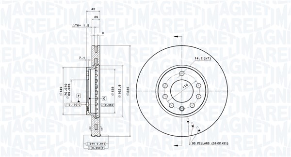 MAGNETI MARELLI Bremseskive 360406070301 Indvendig ventileret- ventilering med dråbeformede blade 285mm 25mm for FIAT