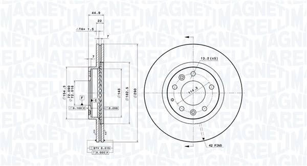 MAGNETI MARELLI Bremseskive 360406081801 290mm 22mm for MAZDA