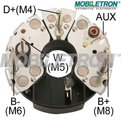MOBILETRON rb73h 122mm for RENAULT