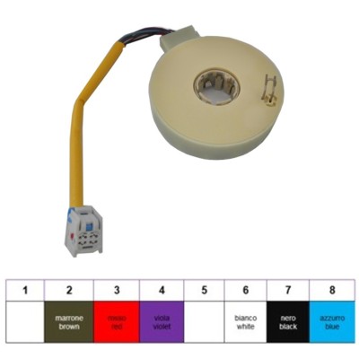MEAT & DORIA Hjuludslagsføler 93059 for LANCIA