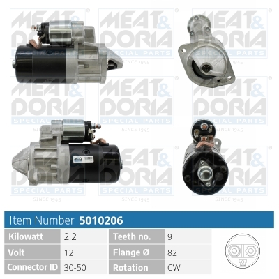 MEAT & DORIA Starter 5010206 for NISSAN