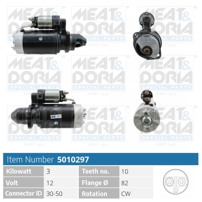 MEAT & DORIA 5010297