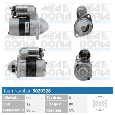 MEAT & DORIA 5020328