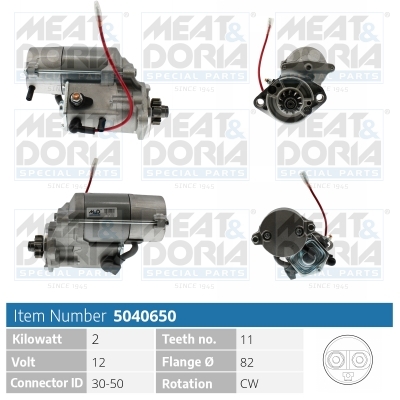 MEAT & DORIA 5040650