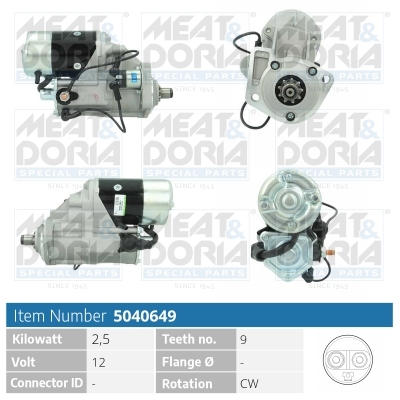 MEAT & DORIA 5040649