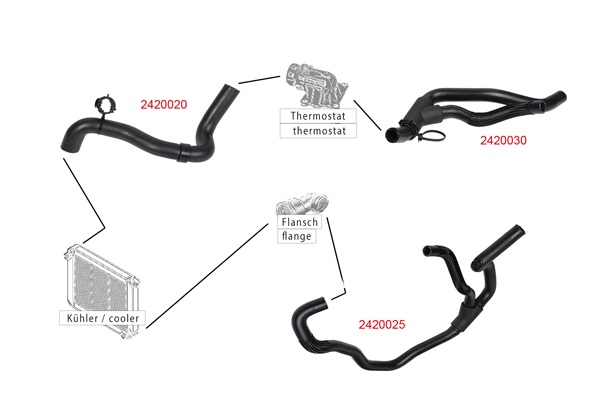 METZGER AUTOTEILE Kølerslange 2420020 for DACIA RENAULT