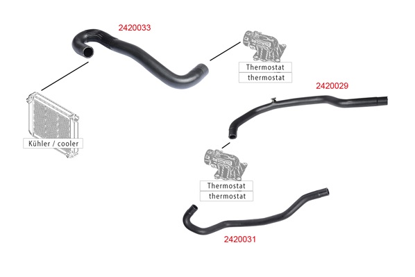 METZGER AUTOTEILE Kølerslange 2420029 for DACIA