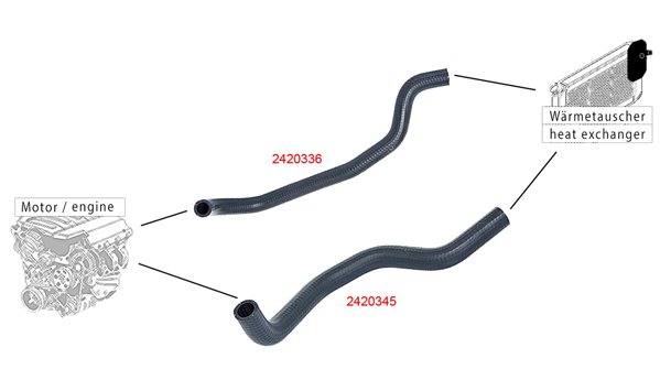 METZGER AUTOTEILE Kølerslange 2420345 nede til venstre for PEUGEOT TOYOTA