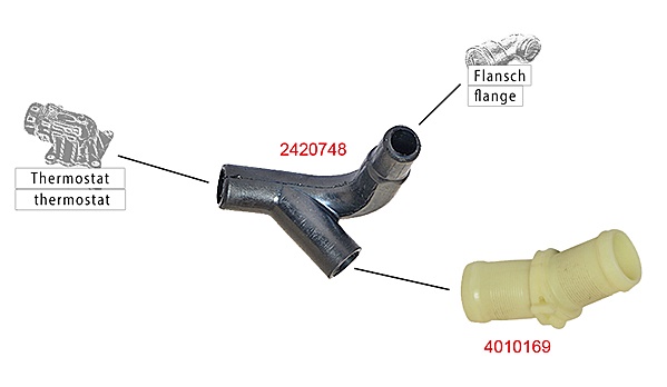 METZGER AUTOTEILE Kølerslange 2420748 for RENAULT