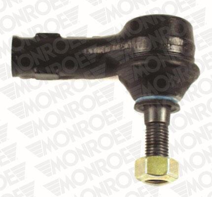 MONROE Sporstangkugle l29117 for VW