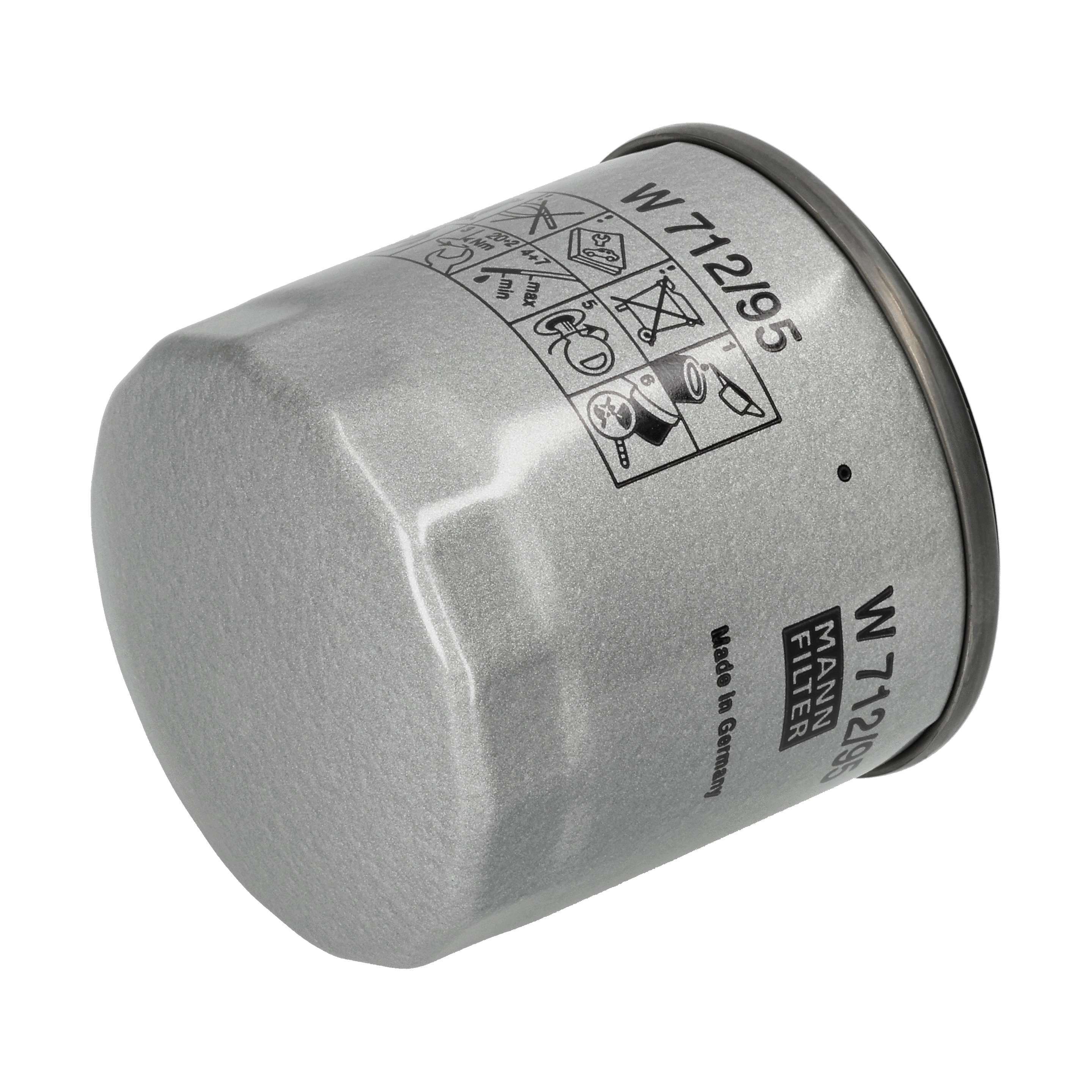 MANN-FILTER Oliefilter W 712/95 Påskruet 79mm 3/4-16 UNF-1B for FORD VAG VW (SVW) VW (FAW)