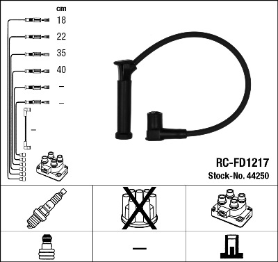 NGK Tændkabelsæt 44250 for FORD