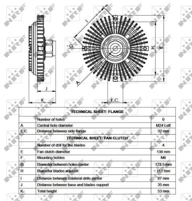 NRF Kobling, kølerventilator 49516 for FORD
